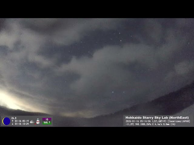 【Live 24/7】🌤️北海道の空｜リアルタイムの天気と星空（北東）｜Hokkaido Sky Weather & Stars