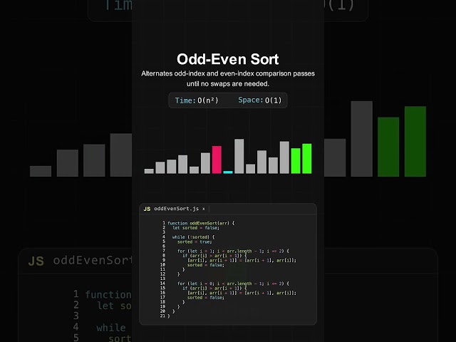 Odd-Even Sort - The Algorithm That Sorts Like Laying Bricks 🧱