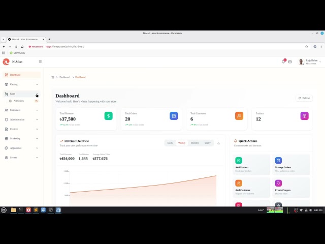 nmart | ecommerce dashboard overview