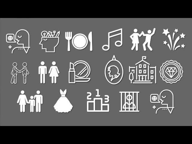 Cultural Awareness: Video 1 - What is cultural awareness?