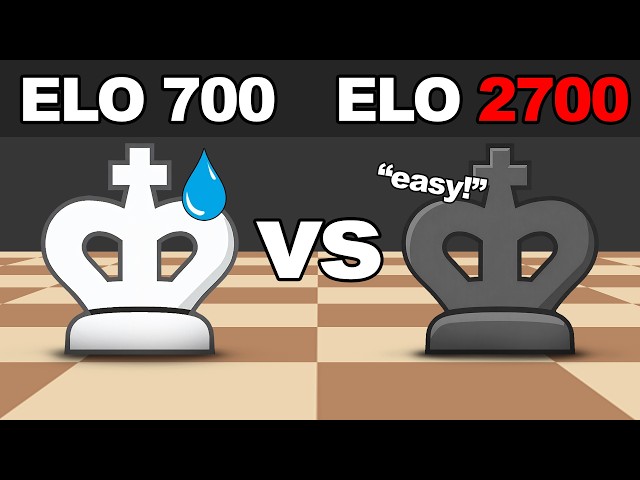 Chess Master vs Beginner | Explained