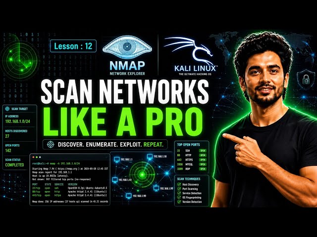 Nmap Tutorial for Beginners: Complete Network Scanning & Ethical Hacking Guide