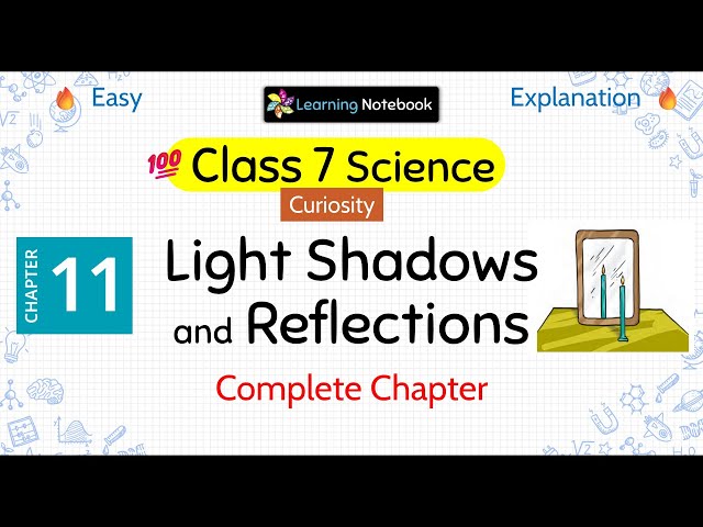 Class 7 Light Shadows and Reflections - Class 7 Science Curiosity Chapter 11