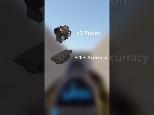 Mastering AK Recoil Control in Rust: Proven Techniques to Reduce Kickback