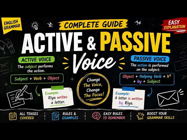 Active & Passive Voice | Complete Guide 🔥 | All Rules & Tricks | Class 9 & 10 English Grammar