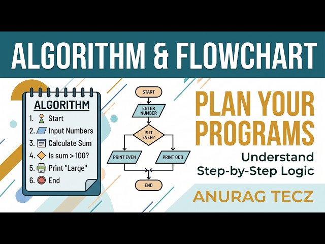 Algorithm and Flowchart | Visual Representation | C programming Course