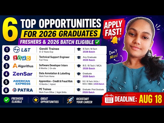 6 Freshers Job Opportunities 2026 | L&T, Zoho, Amex, Zensar, Patra & Algorithus | Apply Now