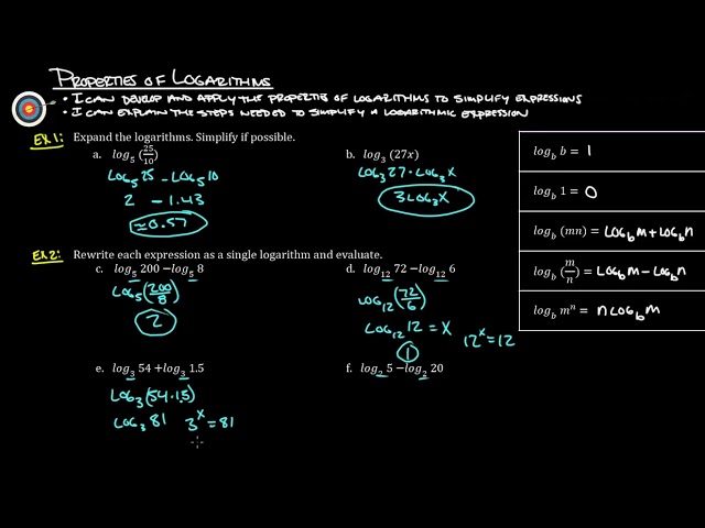 10.1 Properties of Logarithms