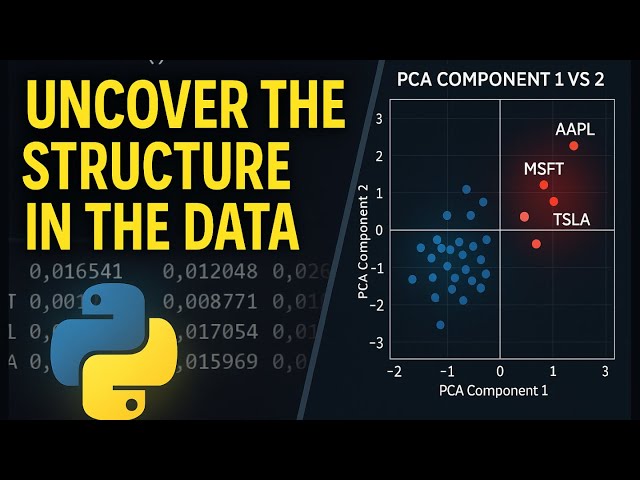 Analyzing Stock Returns with Principal Component Analysis in Python