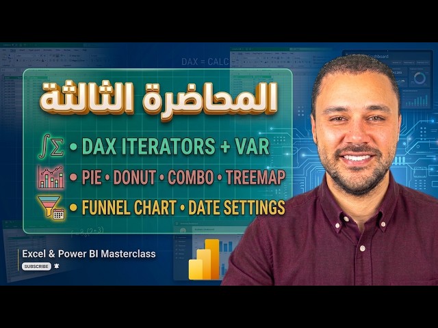 #09 | Excel & Power BI Masterclass | DAX Iterators, VAR, Pie, Donut, Combo, Treemap, Funnel