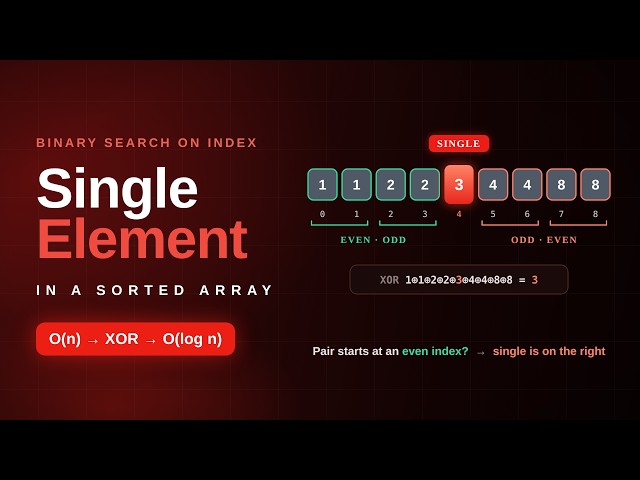 Single Element in a Sorted Array | O(n) → Binary Search on Index
