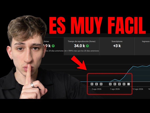 How I MONETIZE YouTube Channels in 9 Days (JUST COPY ME) | Faceless YouTube
