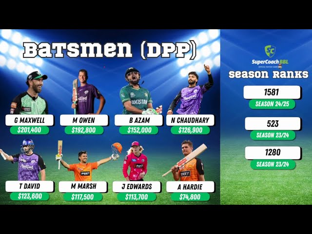 SUPERCOACH BBL 2025/26 — BEST PICKS + FIXTURE BREAKDOWN + MY RANK HISTORY! 🔥