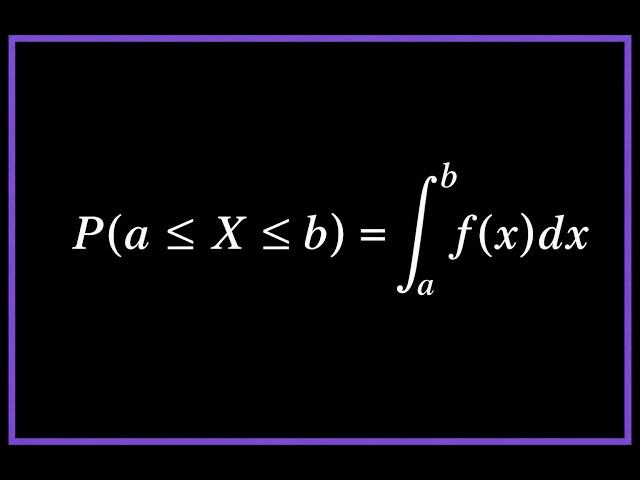 [Week 10: Applications] Introduction to Calculus' Role in Probability