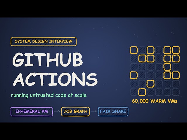 GitHub Actions System Design: 60,000 Warm VMs for Untrusted Code
