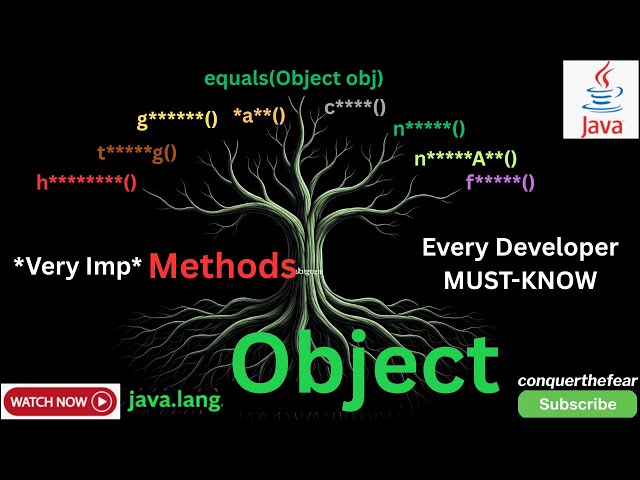 The 8 Essential Object Class Methods Every Java Developer Must Know | java.lang.Object | Interview q