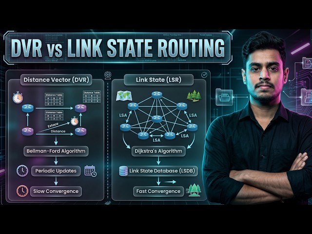 63. DVR vs Link State Routing | Quick Comparison in 2.5 Mins! | Computer Networks
