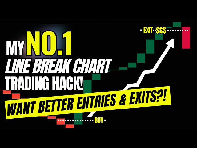 No.1  Line Break Chart Trading Hack for Better Entries & Exits