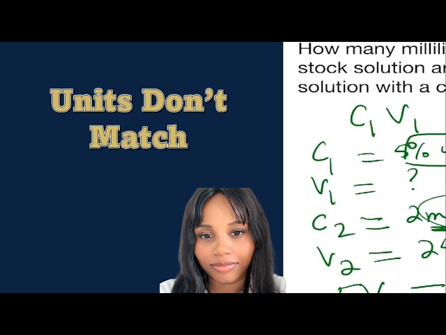 The Unit Conversion Mistake That Ruins Dilution Calculations (Don't Fall For This Trap)