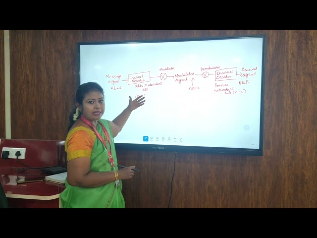 Error Detection and Error correction methods