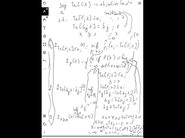 Indicator functions of the primal standard form SDP written individually as an optimization problem.