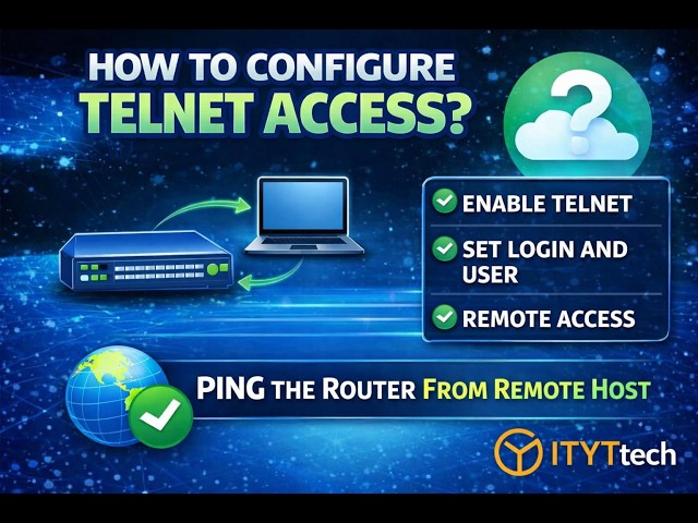Cisco Router Basic Configuration Tutorial | IP Address, Routing, Telnet