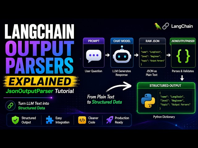 LangChain Output Parsers Explained in 2 Minutes | JsonOutputParser Tutorial