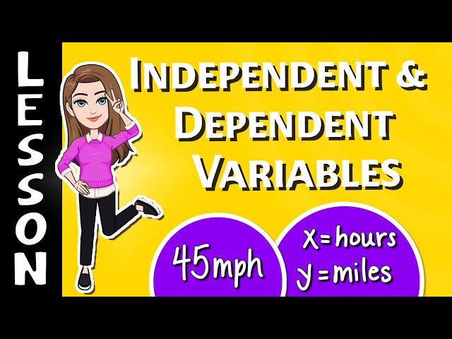 Independent & Dependent Variables