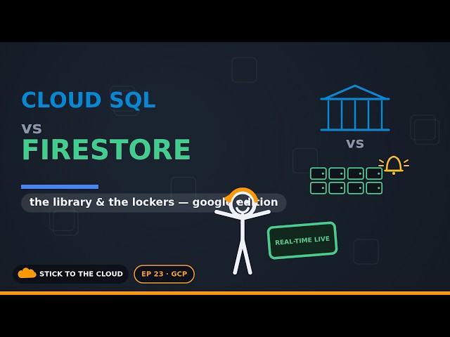Cloud SQL vs Firestore — The Big Trade-Off