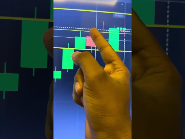 Quotex 1 Minute Trading strategy🔥| Binary options trading #shorts #shortsfeed #youtubeshorts #viral