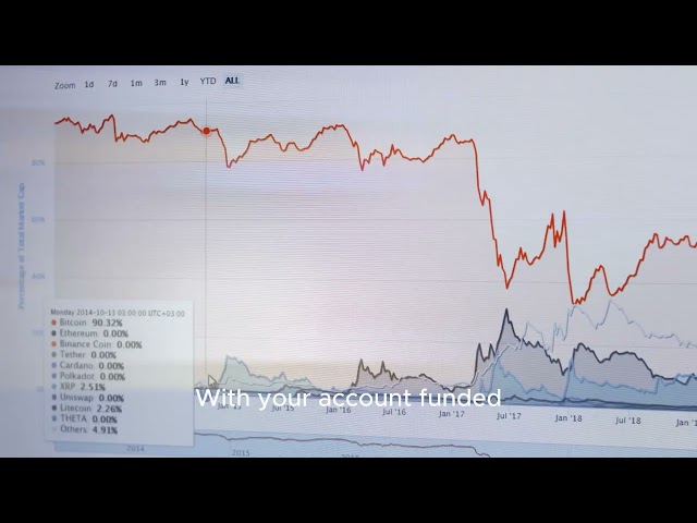 How to Use Coinbase in 2025 – Step by Step Beginner Tutorial