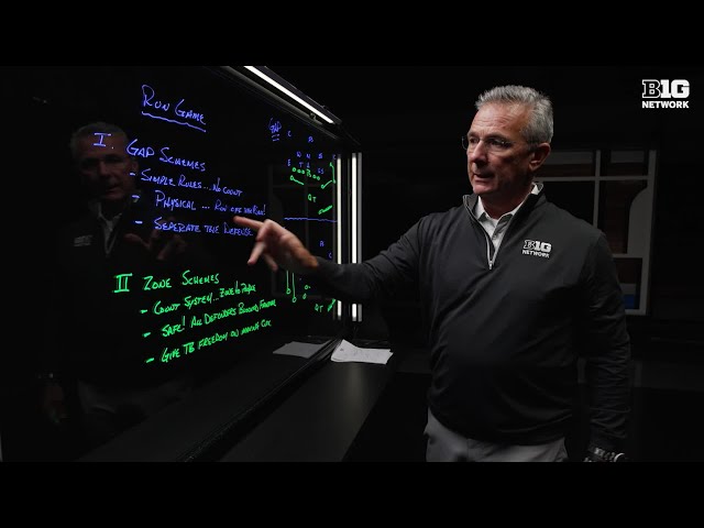 Breaking Down Run Blocking Schemes | Urban Analysis