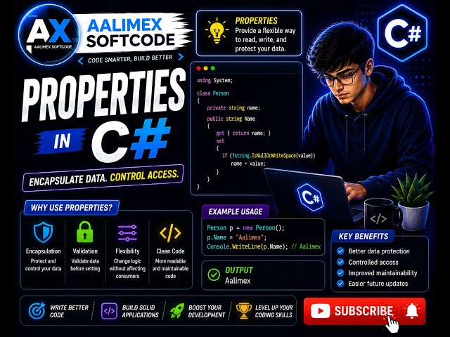 Properties In C# | Part 14