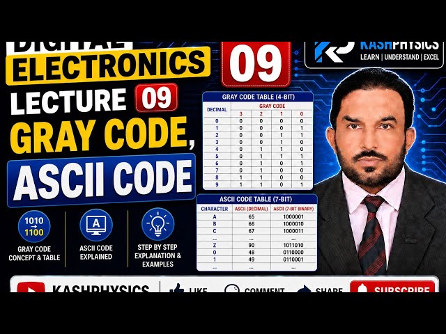 Digital Electronics # Lecture 9 # Gray Code, ASCII Code 