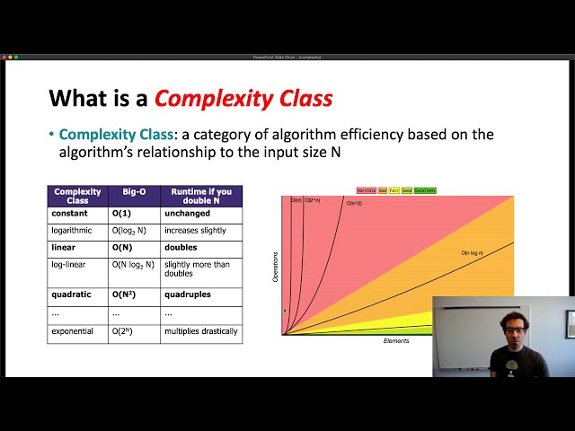 11 Time and Space Complexity