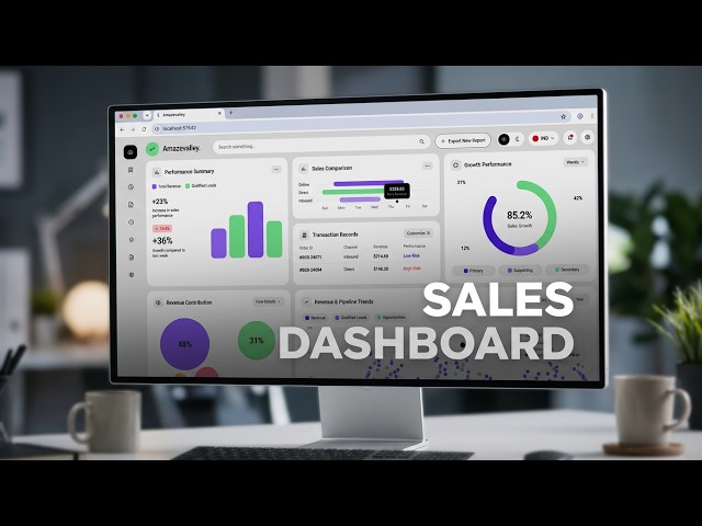 Sales Analytics Dashboard UI | Flutter Dashboard Design | Amazevalley