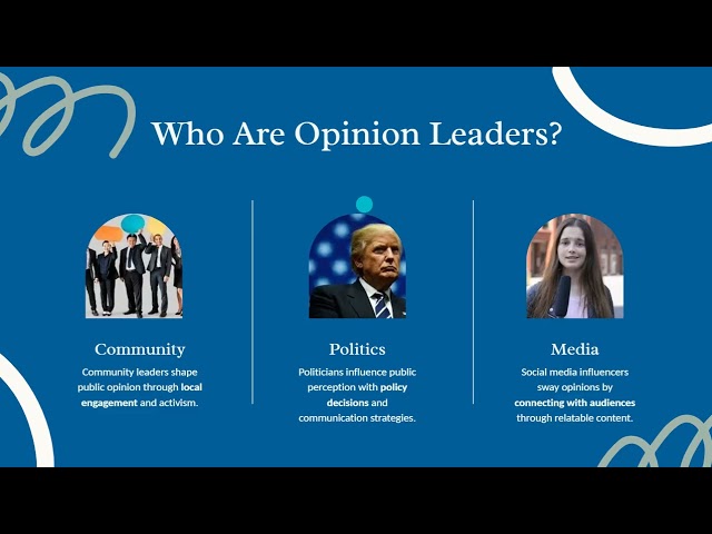 VII. PUBLIC OPINION | SOCIOLOGY | CSS PMS TIMES