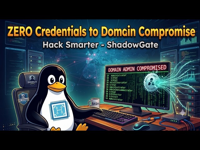 From ZERO Credentials to Active Domain Compromise | ShadowGate AD Lab