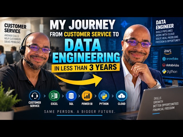 From Customer Service to Data Engineering #dataengineering #dataanalytics #dataanalytics #fyp