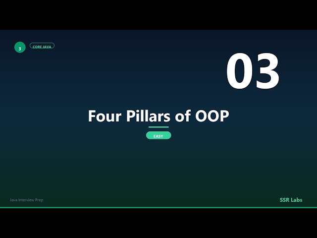 Four Pillars of OOP | Easy | Java Interview Prep #3