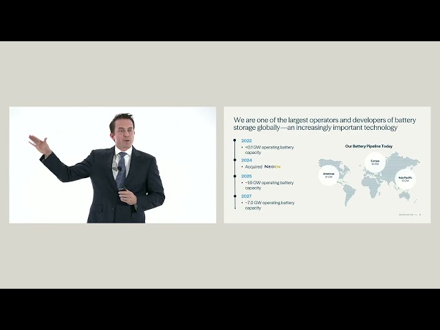 2025 Brookfield Renewable Partners Affiliate Investor Day: Replay