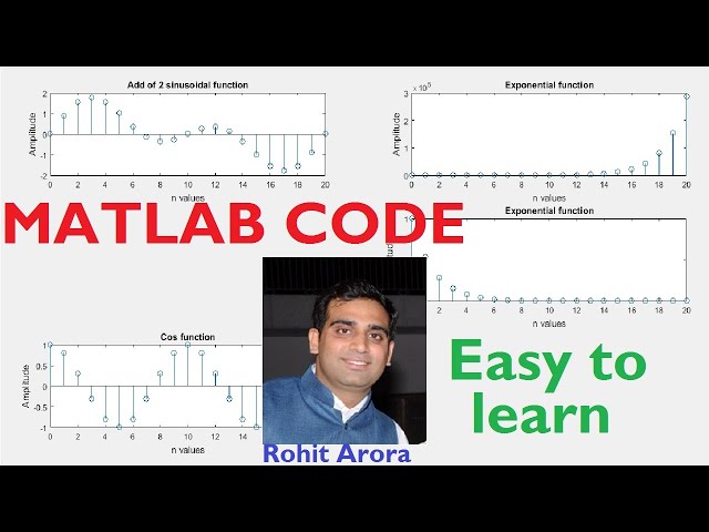 MATLAB code Sin, cos and exp by subplot command with Rohit Arora sir