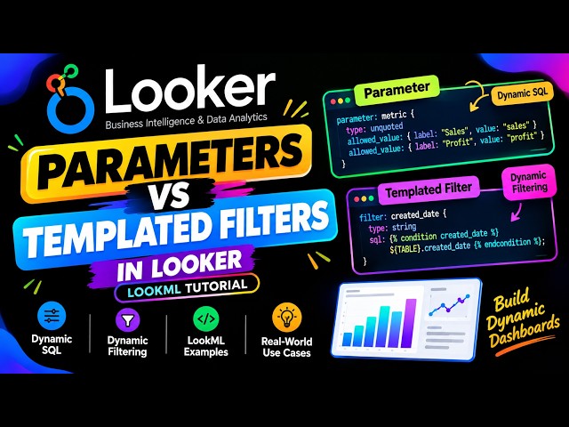 Looker Parameters & Templated Filters Explained | LookML Tutorial with Real-World Examples