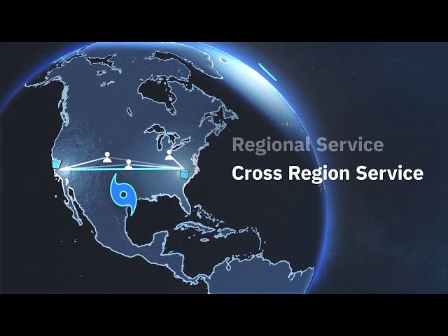 IBM Cloud Object Storage: Built for business