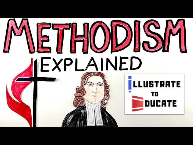 Methodism Explained | What is a Methodist? Methodist Church Explained Simple | Who was John Wesley?