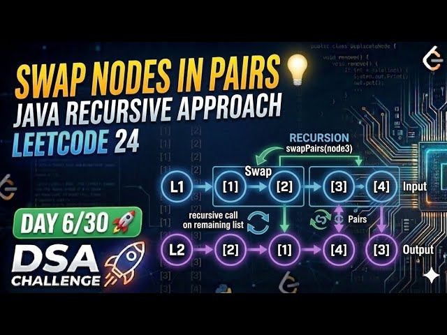 LeetCode 24: Swap Nodes in Pairs 💡 | Day 6/30 DSA Challenge 🚀 | Java Recursive Approach