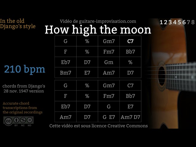 How High The Moon (210 bpm) - Gypsy jazz Backing track / Jazz manouche