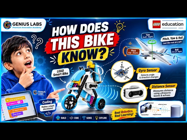 LEGO Smart Bike Explained for Kids | Distance Sensor, Gyro Sensor, Coding, Pitch, Yaw & Roll.