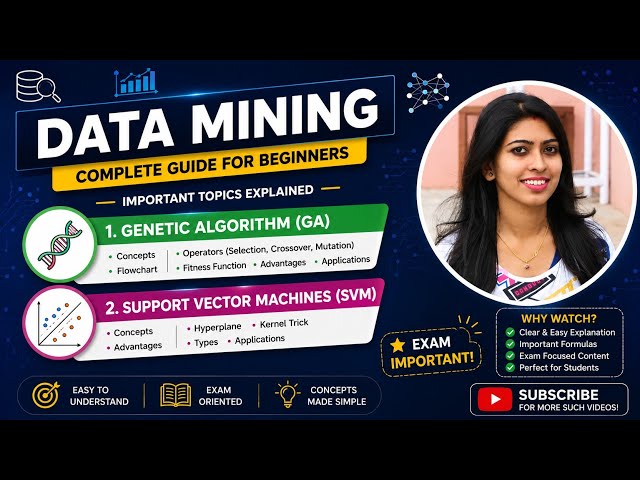 1.18 Data Mining Important Topics | Genetic Algorithm (GA) & SVM | Exam-Oriented | BCA