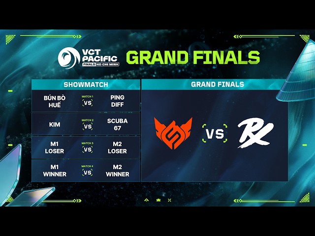 SHOWMATCH/FS vs PRX - VCT Pacific - Stage 1 - Grand Finals